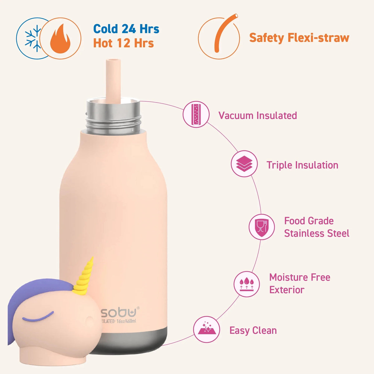 Gourde isotherme Licorne "Bestie bottle" Boutique Asobu