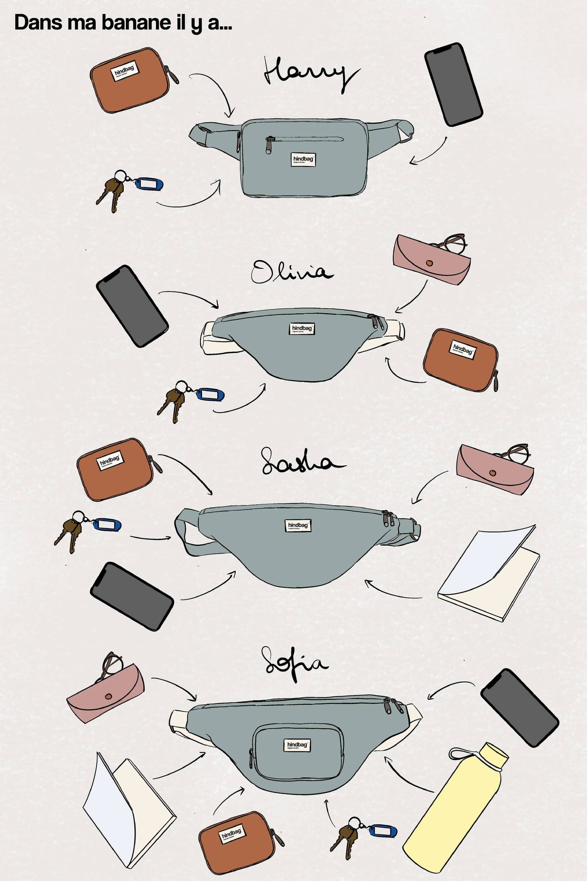 Sac Banane Sofia Prune Hindbag Boutique Hindbag
